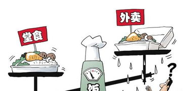 《网络餐饮服务食品安全监督管理办法》正式实施，超六成受访者表示关注